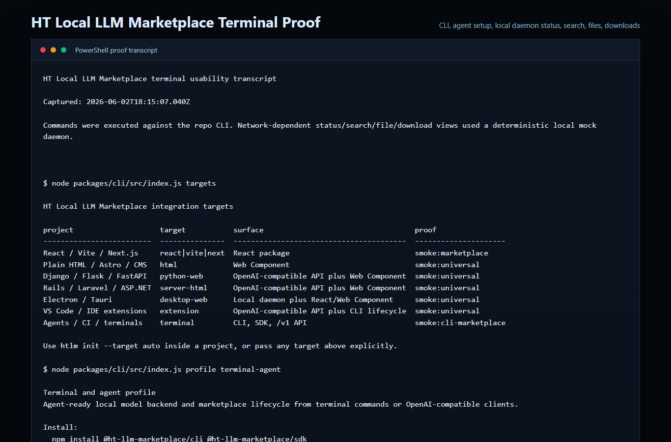 HT LLM Marketplace terminal integration screenshot