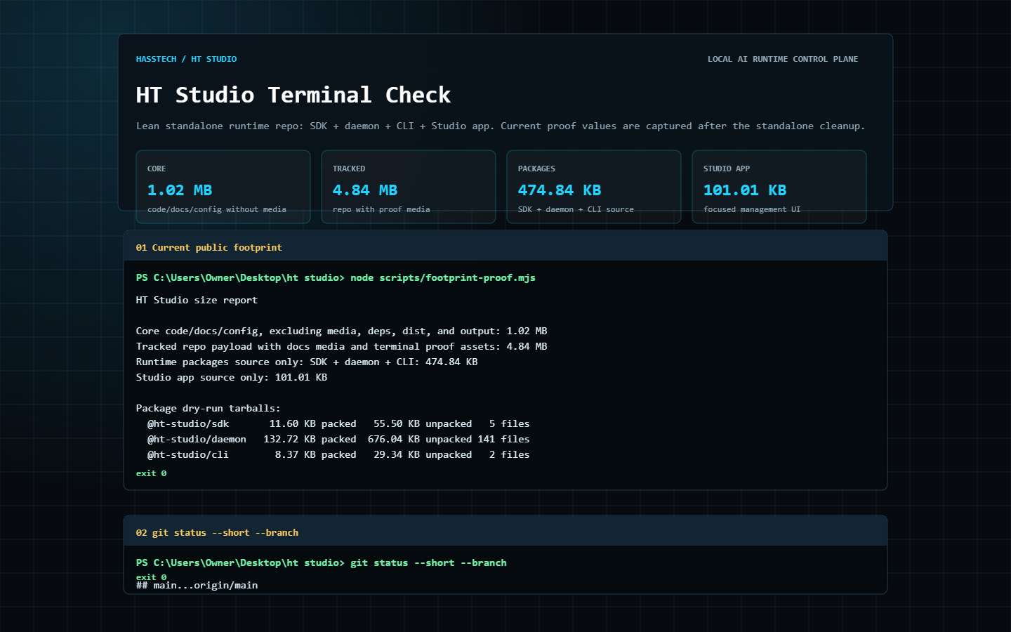 HT Studio terminal proof showing size summary
